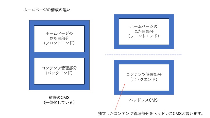 記事のサムネイル画像